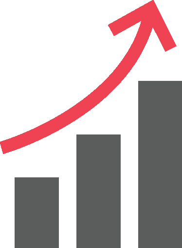 Creating Demand